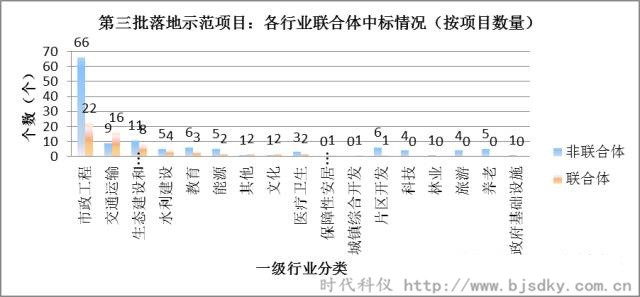 節(jié)能環(huán)保項(xiàng)目-時代科儀14_副本.jpg