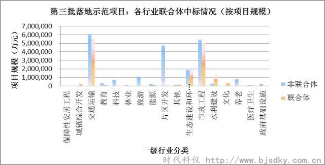 節(jié)能環(huán)保項(xiàng)目-時代科儀15_副本.jpg