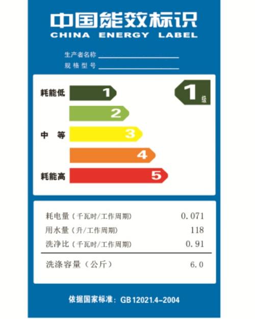 家電的節(jié)能等級(jí) 空調(diào)、冰箱、熱水器能效等級(jí) 選購家電認(rèn)準(zhǔn)能效等級(jí)避免受騙
