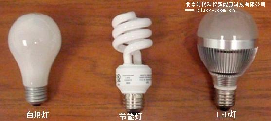 居民到商店購(gòu)買節(jié)能燈受歧視 白熾燈、節(jié)能燈、LED燈的亮度到底有什么區(qū)別？