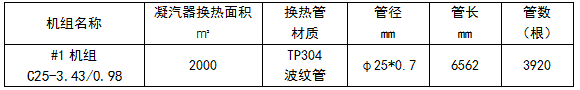 型號(hào)規(guī)格.png
